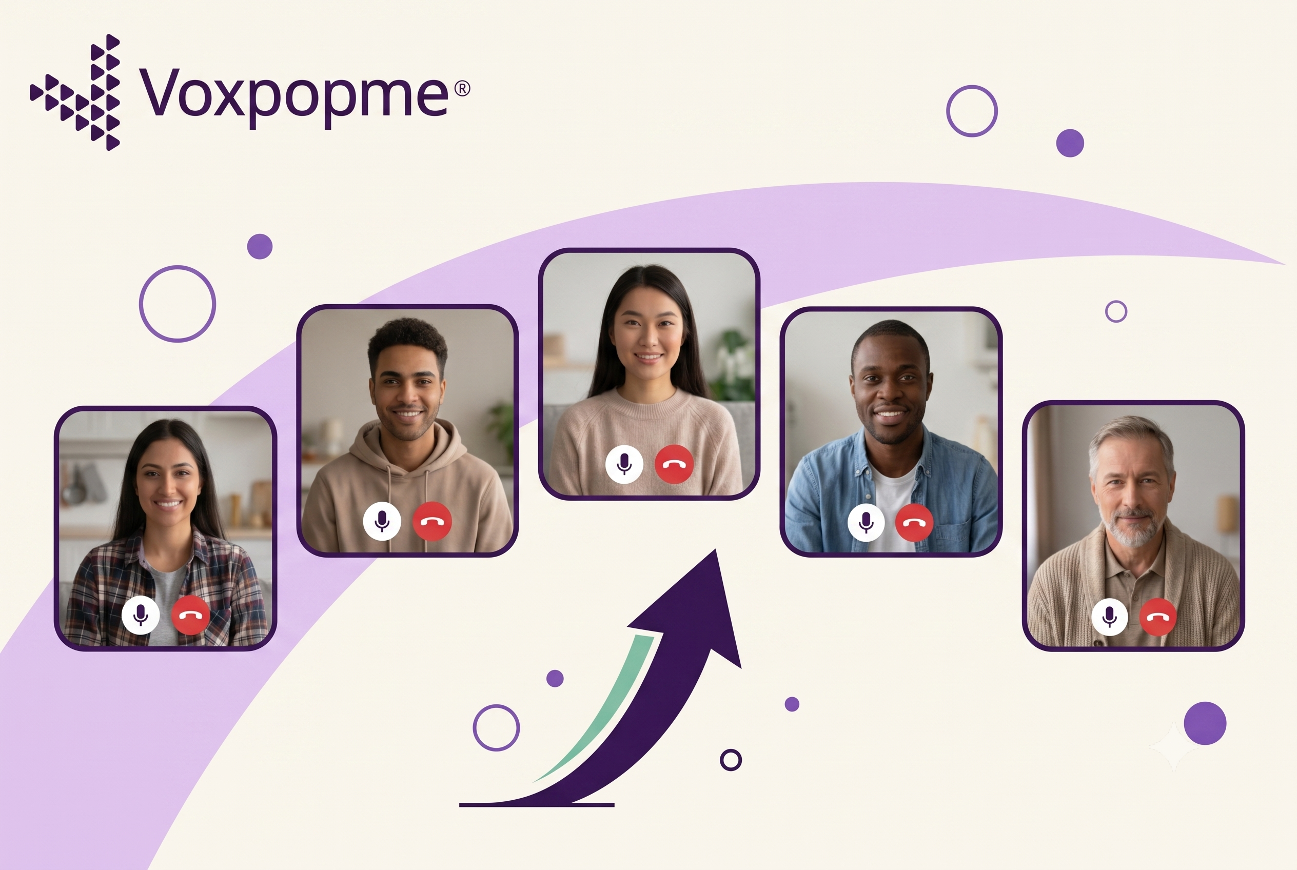Five everyday customers shown as video call tiles arcing upward alongside a bold purple arrow, representing video surveys driving strategic outcomes