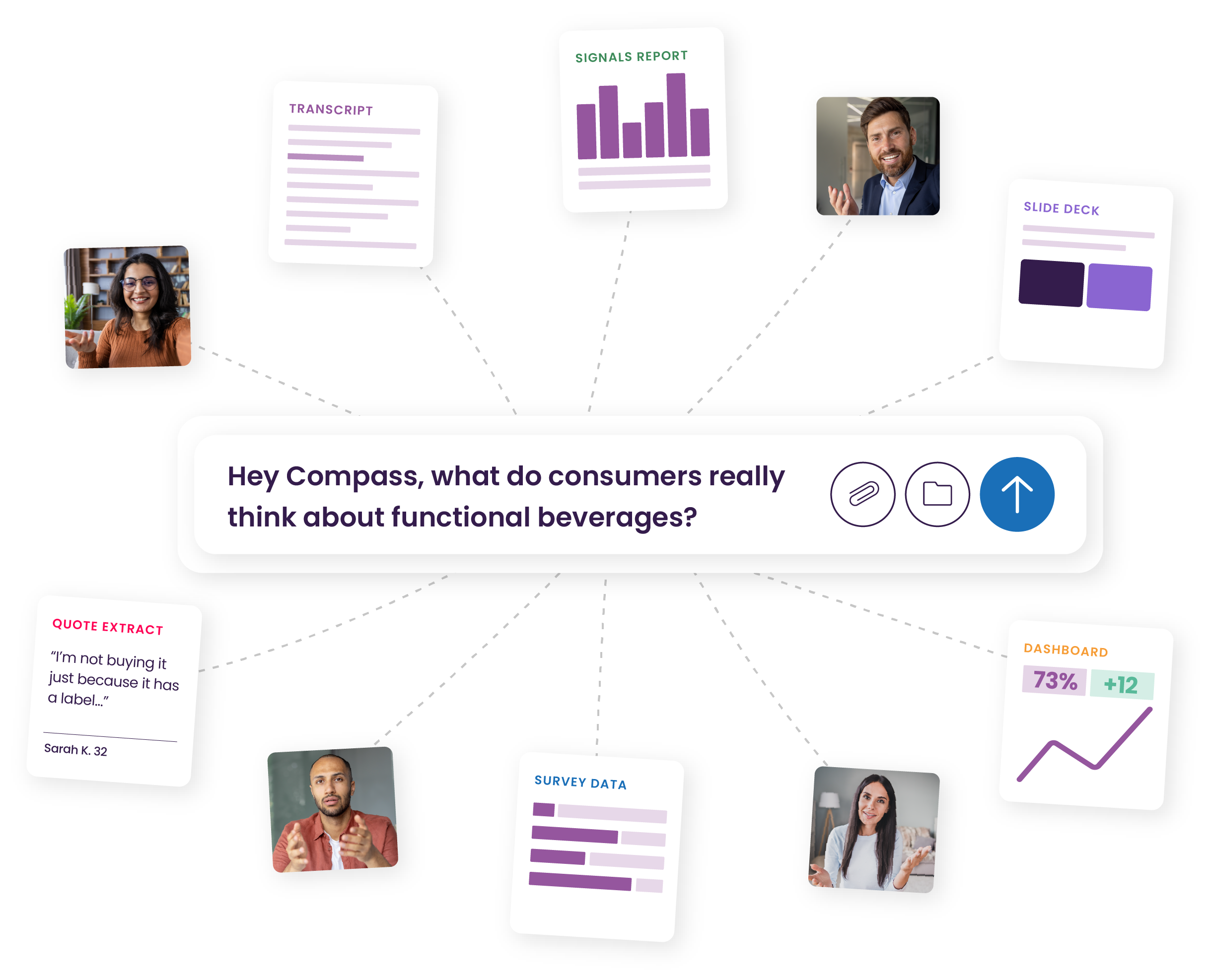 Voxpopme Compass