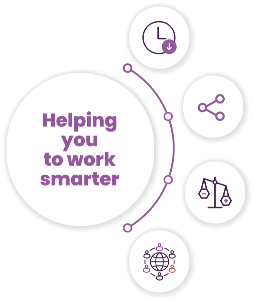 Voxpopme analysis dashboard with AI-generated summaries and themes