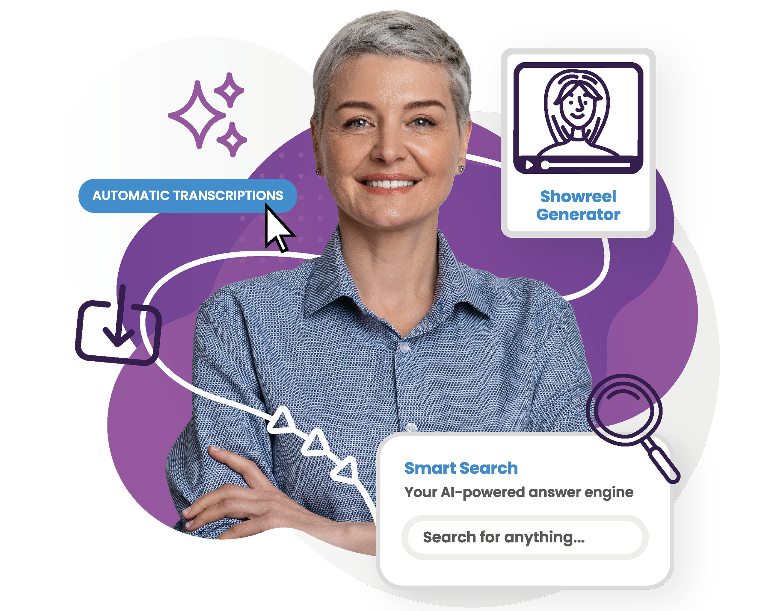 Voxpopme platform tools including upload, survey builder, transcripts, and showreels