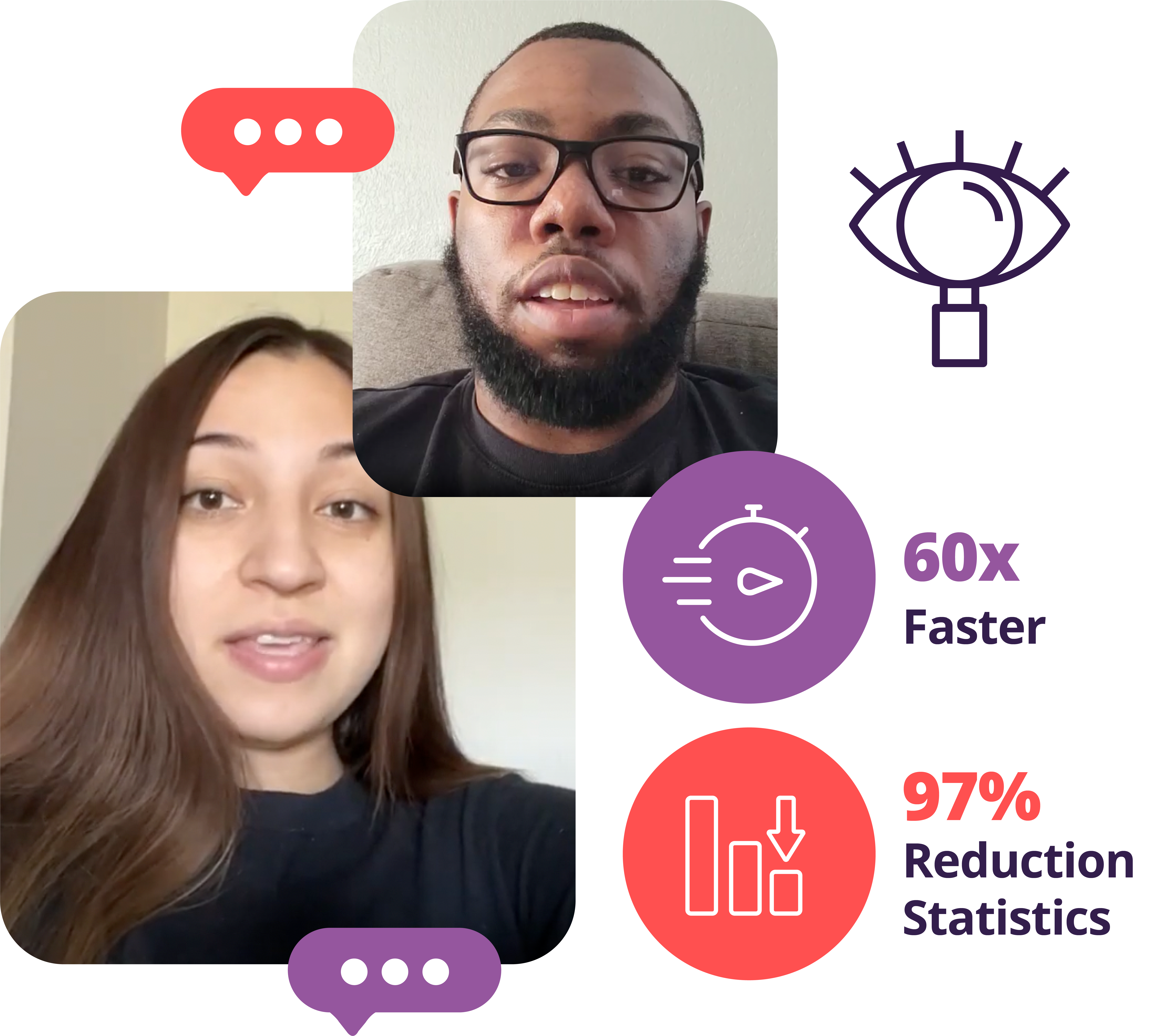 Video survey analysis dashboard with themes and sentiment
