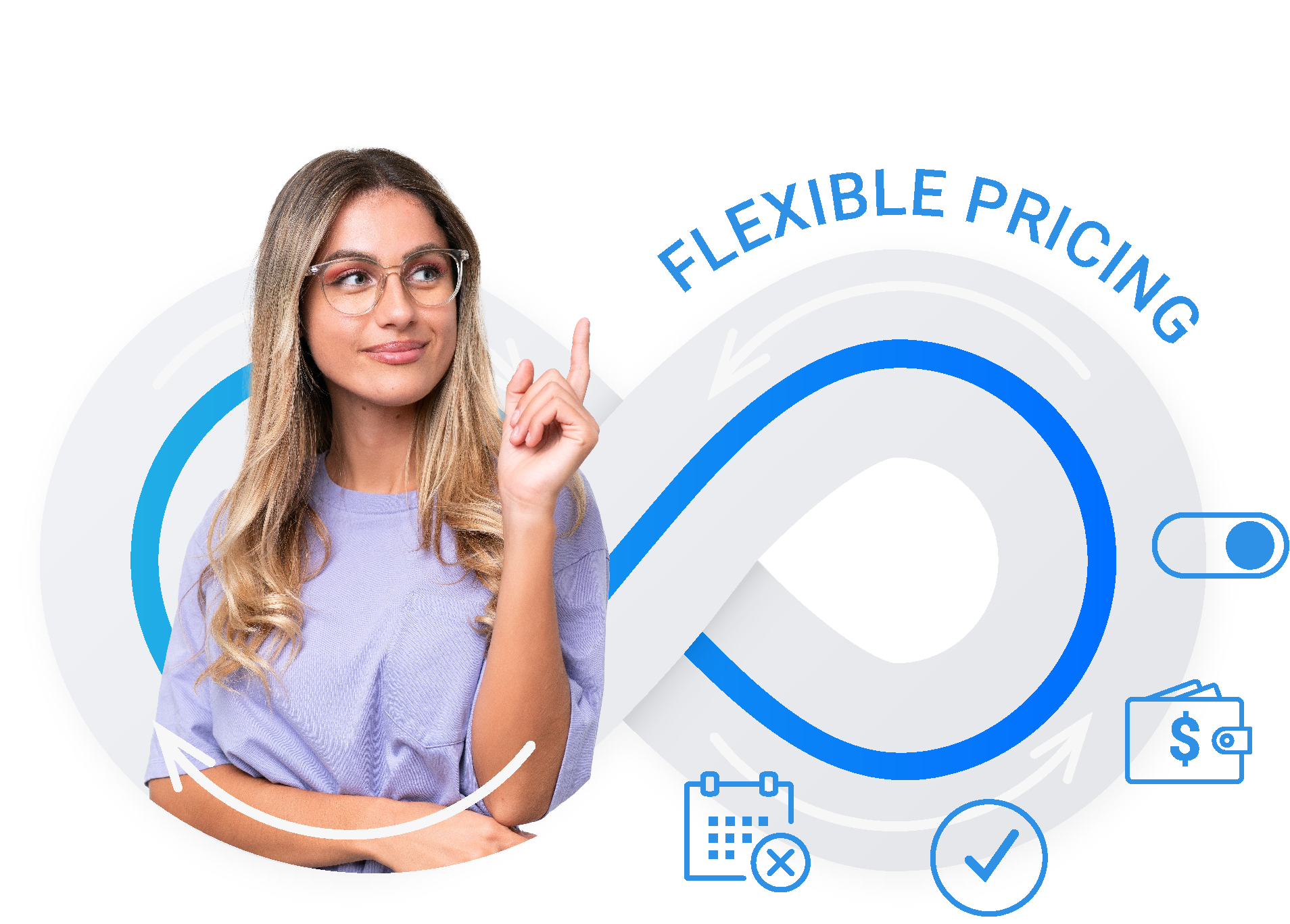 Flexible pricing with feature icons and checkmark indicators