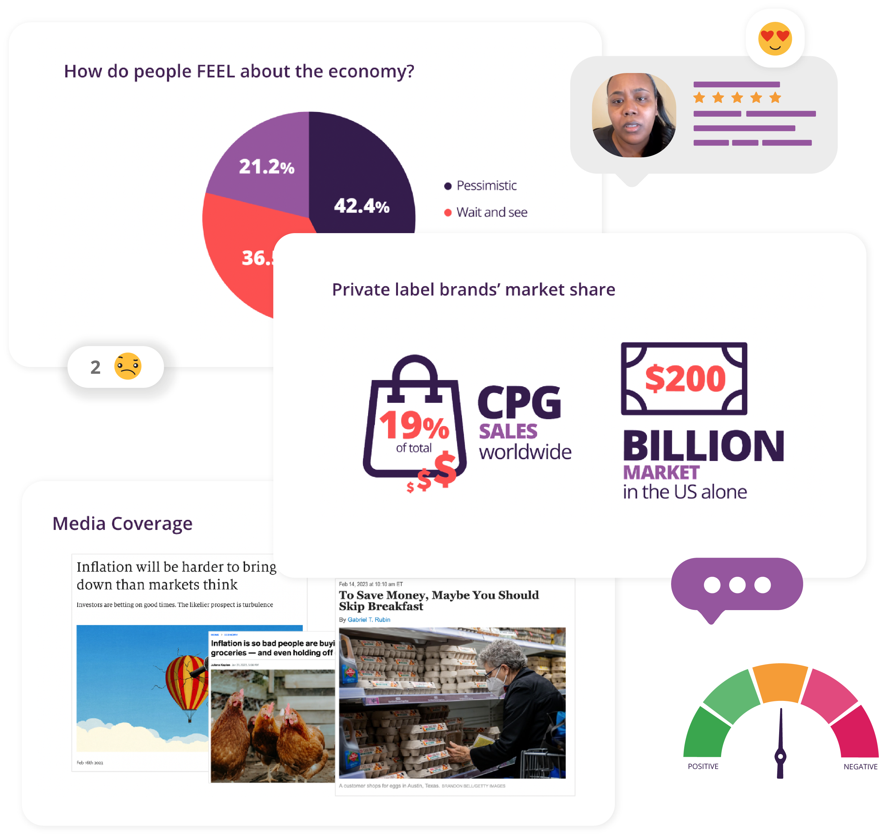 Advanced research methodology with expert analysis