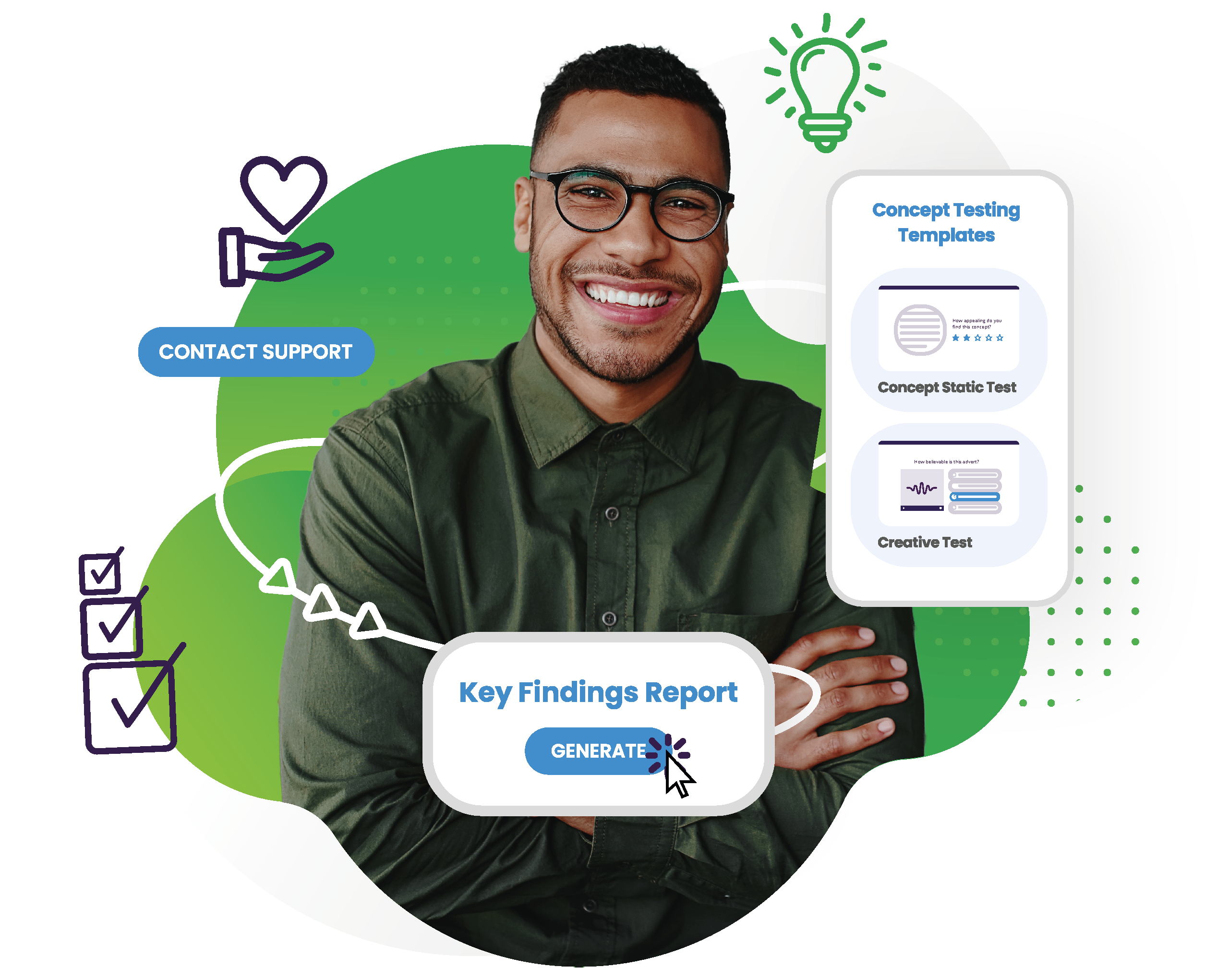 Voxpopme services team collaboration with research artifacts