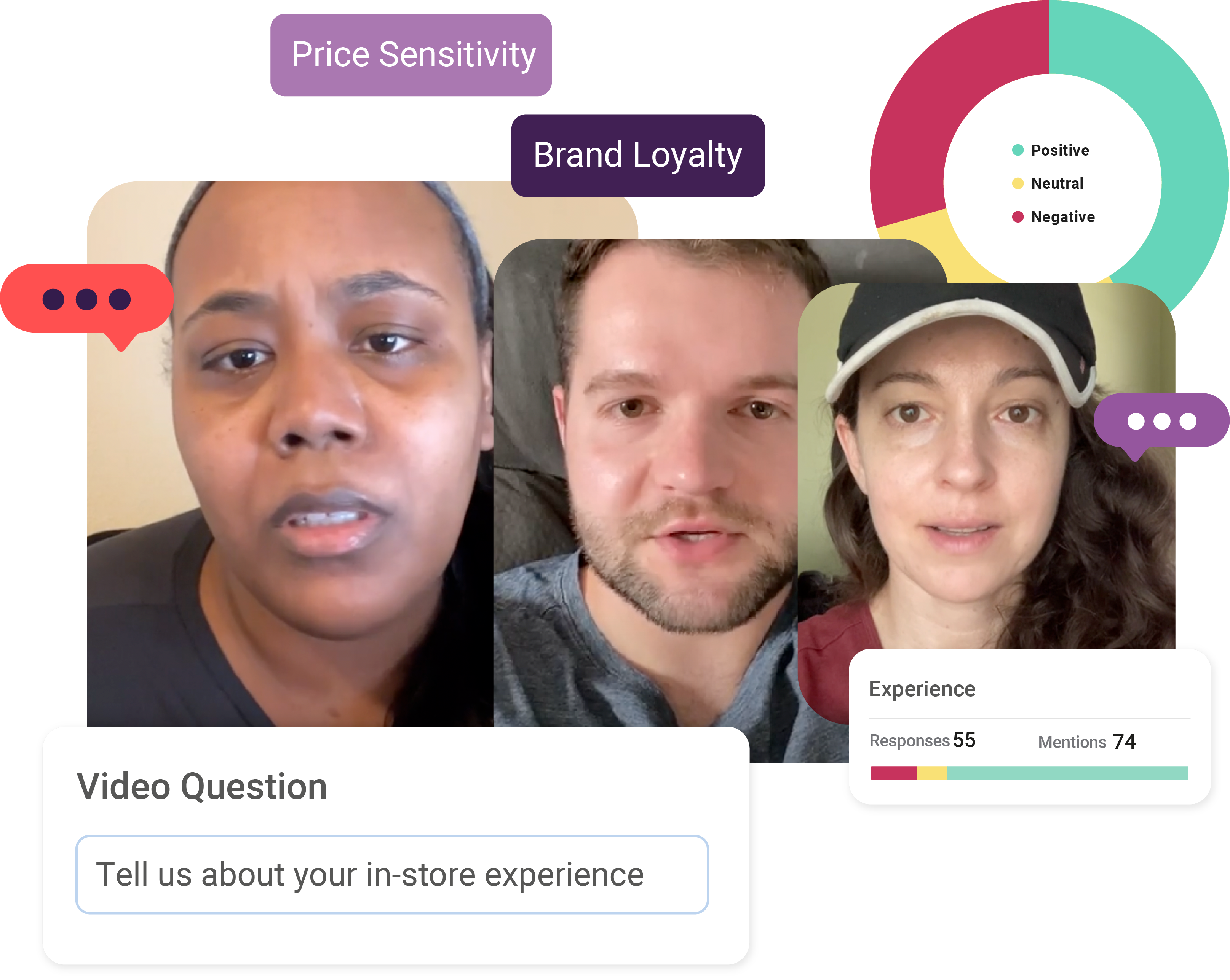What is a video survey — respondents recording on camera with AI analysis