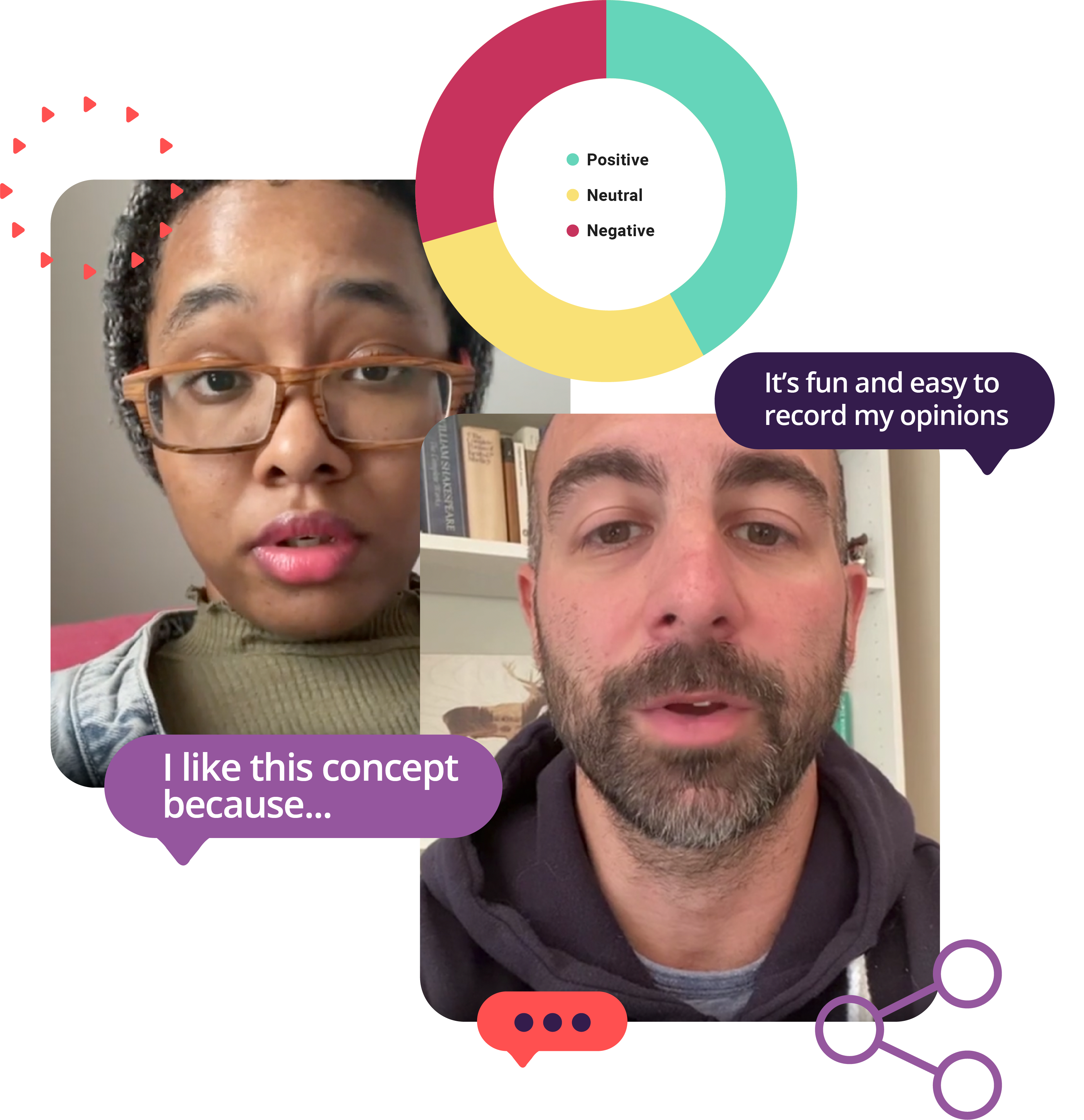 Why consumers love video surveys