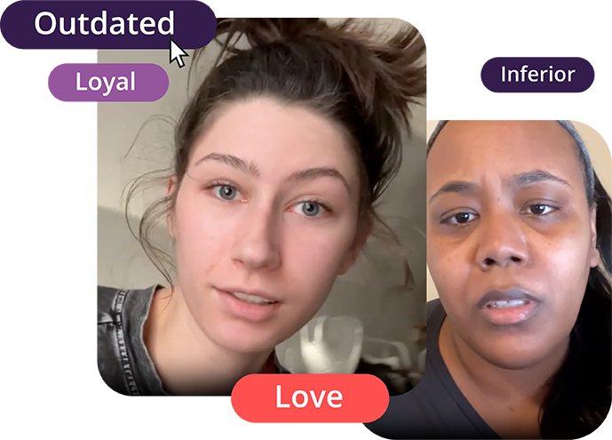 Setting brand perception objectives