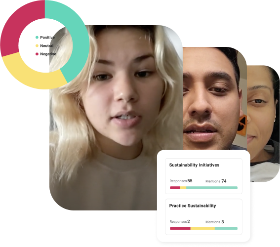 market research platform overview