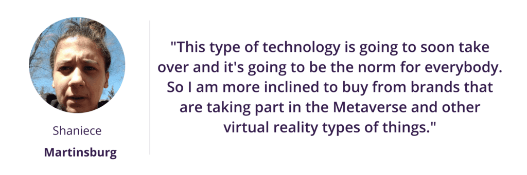 "This type of technology is going to soon take over and it's going to be the norm for everybody. So I am more inclined to buy from brands that are taking part in the Metaverse and other virtual reality types of things."
